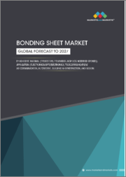 Bonding Sheet Market by Adhesive Material (Polyesters, Polyimides, Acrylics, Modified Epoxies), Application (Electronics/Optoelectronics, Telecommunication/5G Communication, Automotive, Building & Construction and Region - Global Forecast to 2027