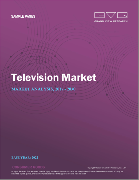 Television Market Size, Share & Trends Analysis Report By Type (Smart TV, LCD & Plasma & LED TVs, CRT & Rear-Projection TVs), By Distribution Channel (Online, Offline), By Region, And Segment Forecasts, 2022 - 2028