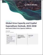 Urea Market Capacity and Capital Expenditure (CapEx) Forecast by Region, Top Countries and Companies, Feedstock, Key Planned and Announced Projects, 2022-2030