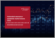 Automated Assurance: Worldwide Market Shares 2021