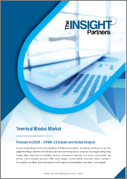 Terminal Blocks Market Forecast to 2028 - COVID-19 Impact and Global Analysis By Type, Function Type, Connection Technologies, Industry, and Device Type