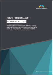 Panel Filters Market by Material (Fiberglass, Synthetic), Type (Disposable, Reusable), Application (Residential, Non-Residential), Region (North America, Europe, Asia Pacific, Middle East & Africa and South America) - Global Forecast to 2027
