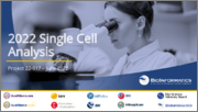 2022 Single Cell Analysis