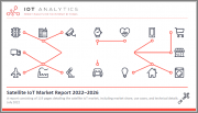 Satellite IoT Market Report 2022-2026