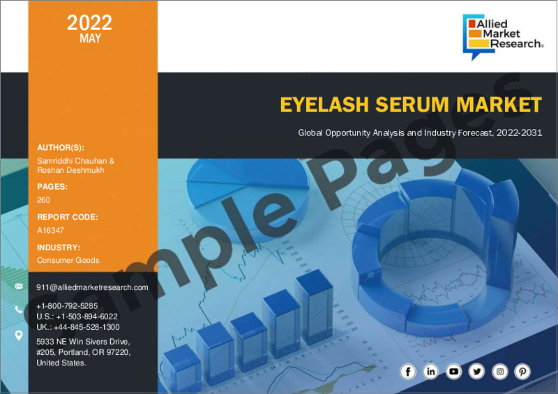 Eyelash Serum Market By Ingredients, By Type, By Distribution Channel : Global Opportunity Analysis and Industry Forecast, 2020-2031