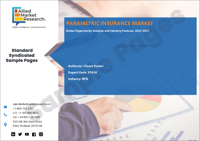 Parametric Insurance Market By Type, By Industry Vertical : Global Opportunity Analysis and Industry Forecast, 2021-2031