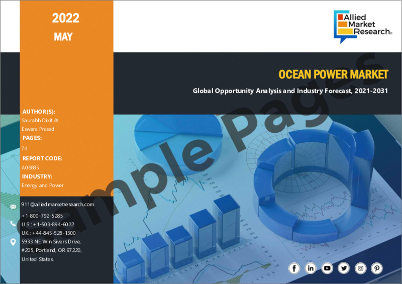 Ocean Power Market By Type (Tidal Barrages, Tidal Stream, Wave Energy, Others), By Application (Power Generation, Desalination, Water Pumping): Global Opportunity Analysis and Industry Forecast, 2021-2031