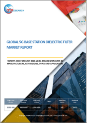 Global 5G Base Station Dielectric Filter Market Report, History and Forecast 2018-2028