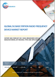 Global 5G Base Station Radio Frequency Device Market Report, History and Forecast 2017-2028