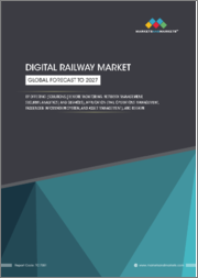 Digital Railway Market by Solutions (Remote Monitoring, Network Management, Security, Analytics and Services), Application (Rail Operations Management, Passenger Information System, and Asset Management) and Region - Global Forecast to 2027