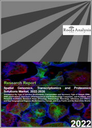 Spatial Genomics, Transcriptomics and Proteomics Solutions Market - Distribution by Type of Solution, Type of Sample, End Users, Research Areas, and Key Geographical Regions : Industry Trends and Forecasts, 2022-2035