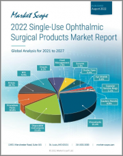 2022 Single-Use Ophthalmic Surgical Products Market Report: Global Analysis for 2021 to 2027