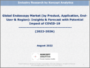 Global Endoscopy Market (by Product, Application, End-User & Region): Insights & Forecast with Potential Impact of COVID-19 (2022-2026)