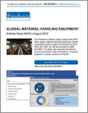 Global Material Handling Equipment