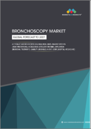 Bronchoscopy Market by Product Bronchoscopes(Flexible, Rigid, EBUS), Imaging Systems (Video Processors), Accessories(Cytology Brushes), Application (Bronchial Treatment), Usability(Reusable), & End Users (Hospital, ACSs/Clinic) - Global Forecast -2027