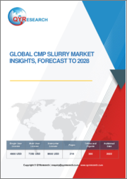 Global CMP Slurry Market Insights, Forecast to 2028