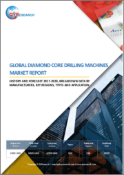 Global Diamond Core Drilling Machines Market Report, History and Forecast 2017-2028