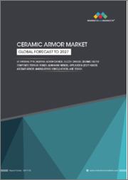 Ceramic Armor Market by Material Type (Alumina, Boron Carbide, Silicon Carbide, Ceramic Matrix Composite, Titanium Boride, Aluminium Nitride), Application (Body Armor, Aircraft Armor, Marine Armor, Vehicle Armor), and Region - Global Forecast to 2027