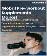 Global Pre-workout Supplement Market, By Form, By Distribution Channel, By Application & By Region- Forecast and Analysis 2022-2028