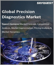 Global Precision Diagnostics Market, By Application, By By End-Use & By Region- Forecast and Analysis 2022-2028