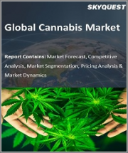 Global Cannabis Market, By Application, By Product Type, By Compound & By Region- Forecast and Analysis 2022-2028