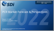 PCR Market Forecast & Perspectives