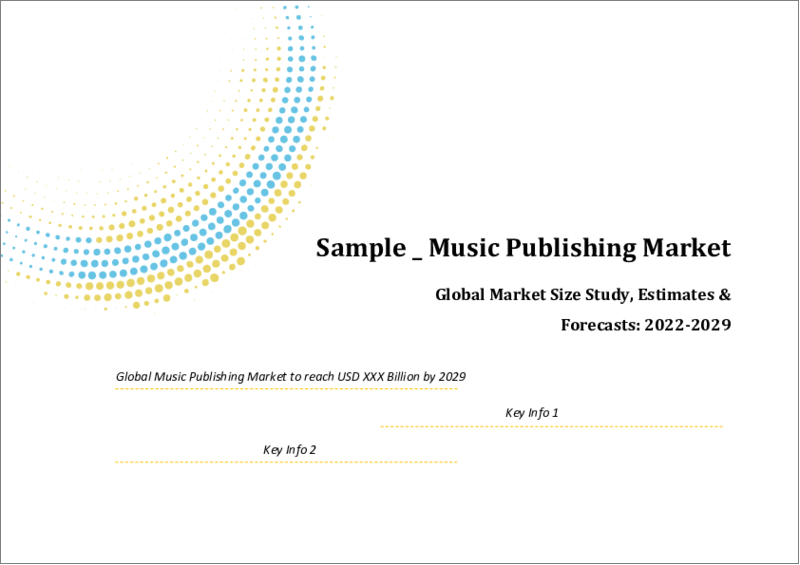 Global Music Publishing Market Size study & Forecast, by Royalties (Performance, Synchronization, Digital Revenue, and Physical Revenue), and Regional Analysis, 2022-2029