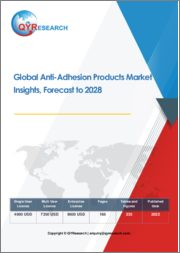 Global Anti-Adhesion Products Market Insights, Forecast to 2028