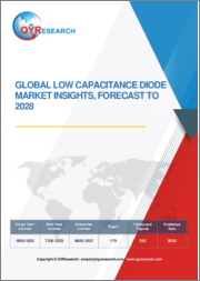 Global Low Capacitance Diode Market Insights, Forecast to 2028