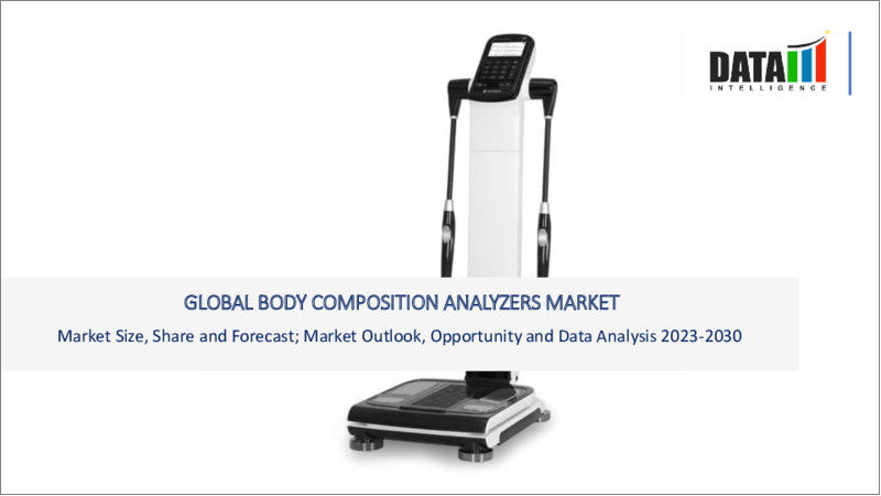 Global Body Composition Analyzers Market - 2022-2029