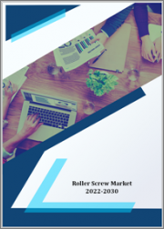 Roller Screw Market - Growth, Future Prospects and Competitive Analysis, 2022 - 2030