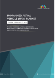 UAV Market by Point of Sale, Systems, Platform (Civil & Commercial, and Defense & Government), Function, End Use, Application, Type (Fixed Wing, Rotary Wing, Hybrid), Mode of Operation, Mtow, Range & Region - Global Forecast to 2027