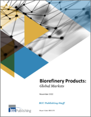 Biorefinery Products: Global Markets