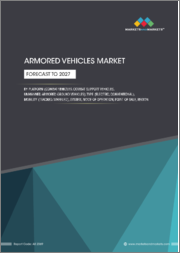 Armored Vehicles Market by Platform (Combat Vehicles, Combat Support Vehicles, Unmanned Armored Ground Vehicles), Type (Electric, Conventional), Mobility (Wheeled, Tracked), Systems, Mode of Operation, Point of sale, Region - Forecast to 2027