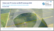 Global Solar PV Inverter and MLPE Landscape 2022: Prices, Forecasts, Market Shares, Trends and Vendor Profiles