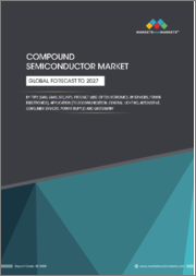 Compound Semiconductor Market by Type (GaN, GaAs, SiC, InP), Product (LED, Optoelectronics, RF Devices, Power Electronics), Application (Telecommunication, General Lighting, Automotive, Consumer Devices, Power Supply) & Region - Global Forecast to 2027
