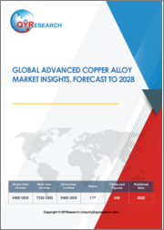 Global Advanced Copper Alloy Market Insights, Forecast to 2028