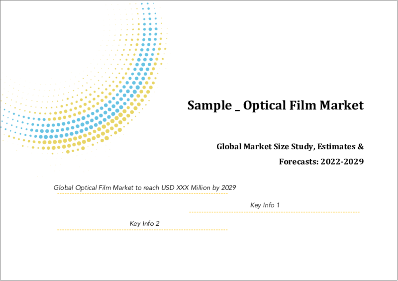 Global Optical Film Market Size study & Forecast, by Type, by Application and Regional Analysis, 2022-2029