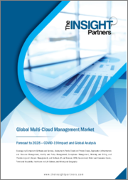 Multi-Cloud Management Market Forecast to 2028 - COVID-19 Impact and Global Analysis - by Component, Deployment, Application, and Verticals