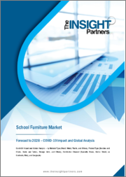 School Furniture Market Forecast to 2028 - COVID-19 Impact and Global Analysis By Material Type, Product Type, and Distribution Channel