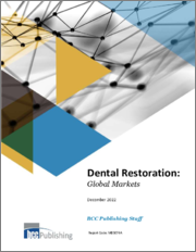 Dental Restoration: Global Markets