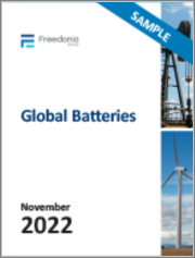 Global Batteries