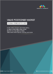Valve Positioner Market by Type (Digital, Pneumatic, Electro-pneumatic), Actuation (Single-acting, Double-acting), Industry (Oil & Gas, Energy & Power, Water & Wastewater Treatment, Chemical) and Region - Global Forecast to 2027