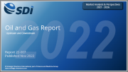 Oil and Gas Instruments Market Opportunity