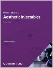 Aesthetic Injectables | Medtech 360 | Market Insights | United States
