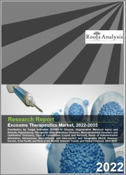 Exosome Therapeutics Market by Distribution by Target Indication, Therapeutic Area, Type of Formulation, Route of Administration and Geography: Industry Trends and Global Forecasts, Industry Trends and Global Forecasts, 2022-2035