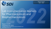 Lab Instrumentation Markets for Pharmaceuticals and Biopharmaceuticals