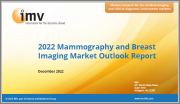 2022 Mammography and Breast Imaging Market Outlook Report