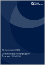Commercial EV Charging Port Forecast 2021-2050