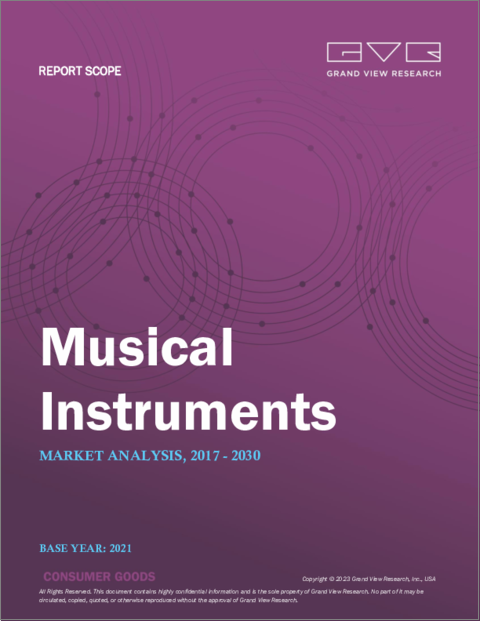 Musical Instrument Market Size, Share & Trends Analysis Report By Type (Stringed, Percussion, Wind, Keyboard), By Distribution Channel (Offline, Online), By Region, And Segment Forecasts, 2023 - 2030